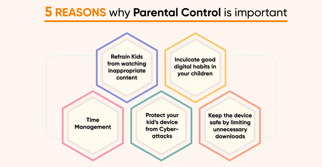 5 Reasons why parental control is important