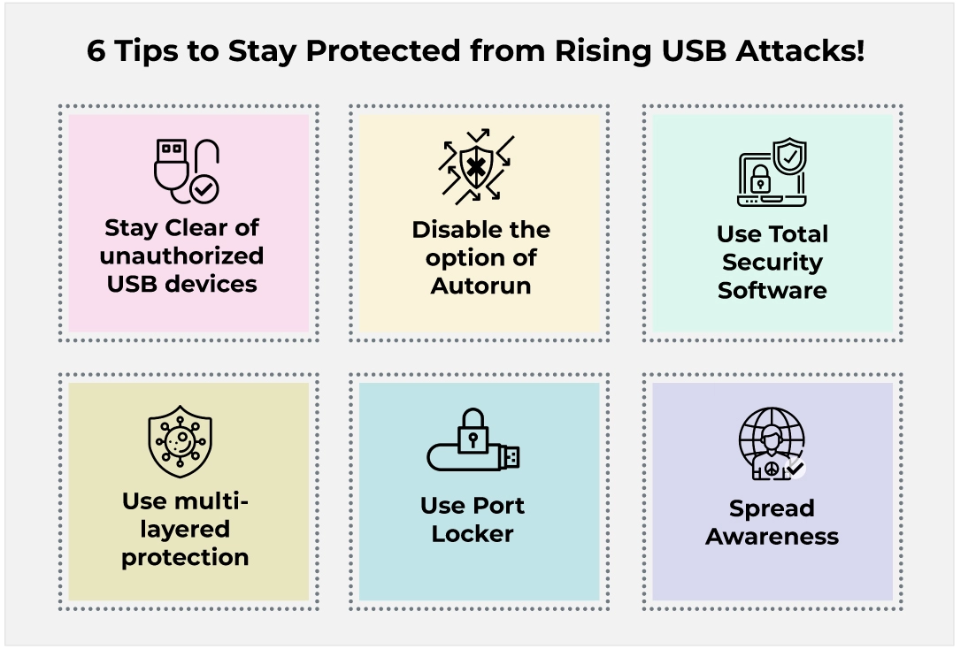 6 Tips to Stay Protected from Rising USB Attacks