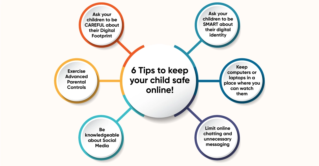 6 Tips to keep your child safe online